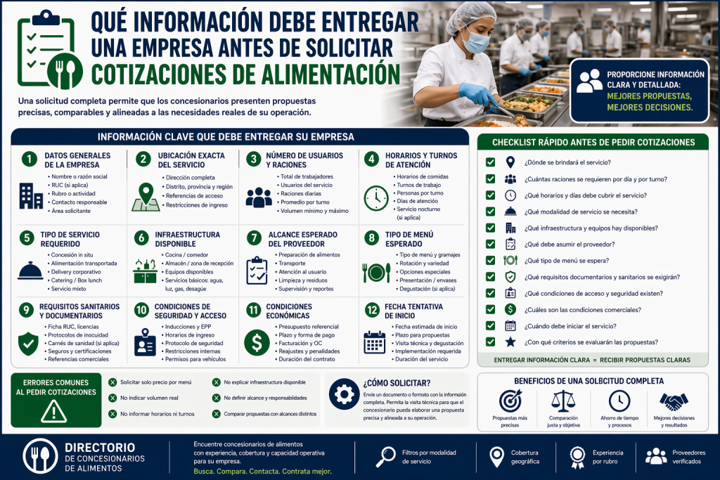 Qué información debe entregar una empresa antes de solicitar cotizaciones de alimentación