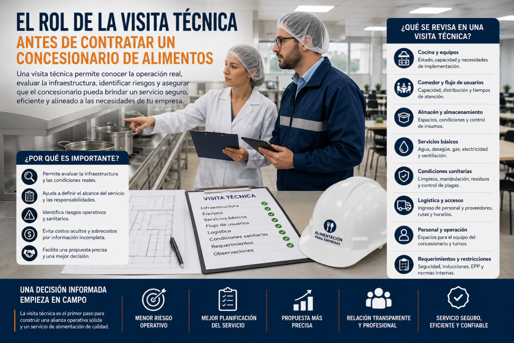 El rol de la visita técnica antes de contratar un concesionario de alimentos